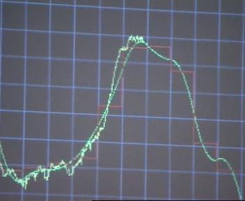 5 minutes of "truce" with the planet. this is a photo of the spanish national grid between 18h55 and 19h00 GMT.