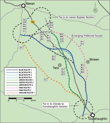 The choice of routes